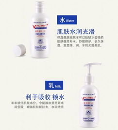 極簡護膚新潮流 用一瓶扔一瓶不心疼的醫生推薦水乳