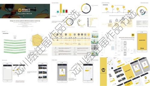 遠(yuǎn)川繪復(fù)試作品集班 全方位助力工業(yè)、交互、服務(wù)設(shè)計(jì)與軟件開(kāi)發(fā)領(lǐng)域深造
